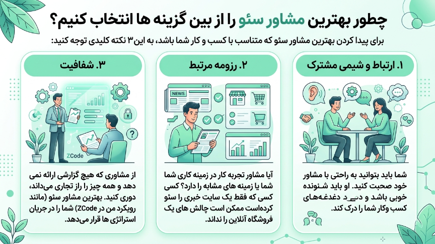 بهترین مشاور سئو 