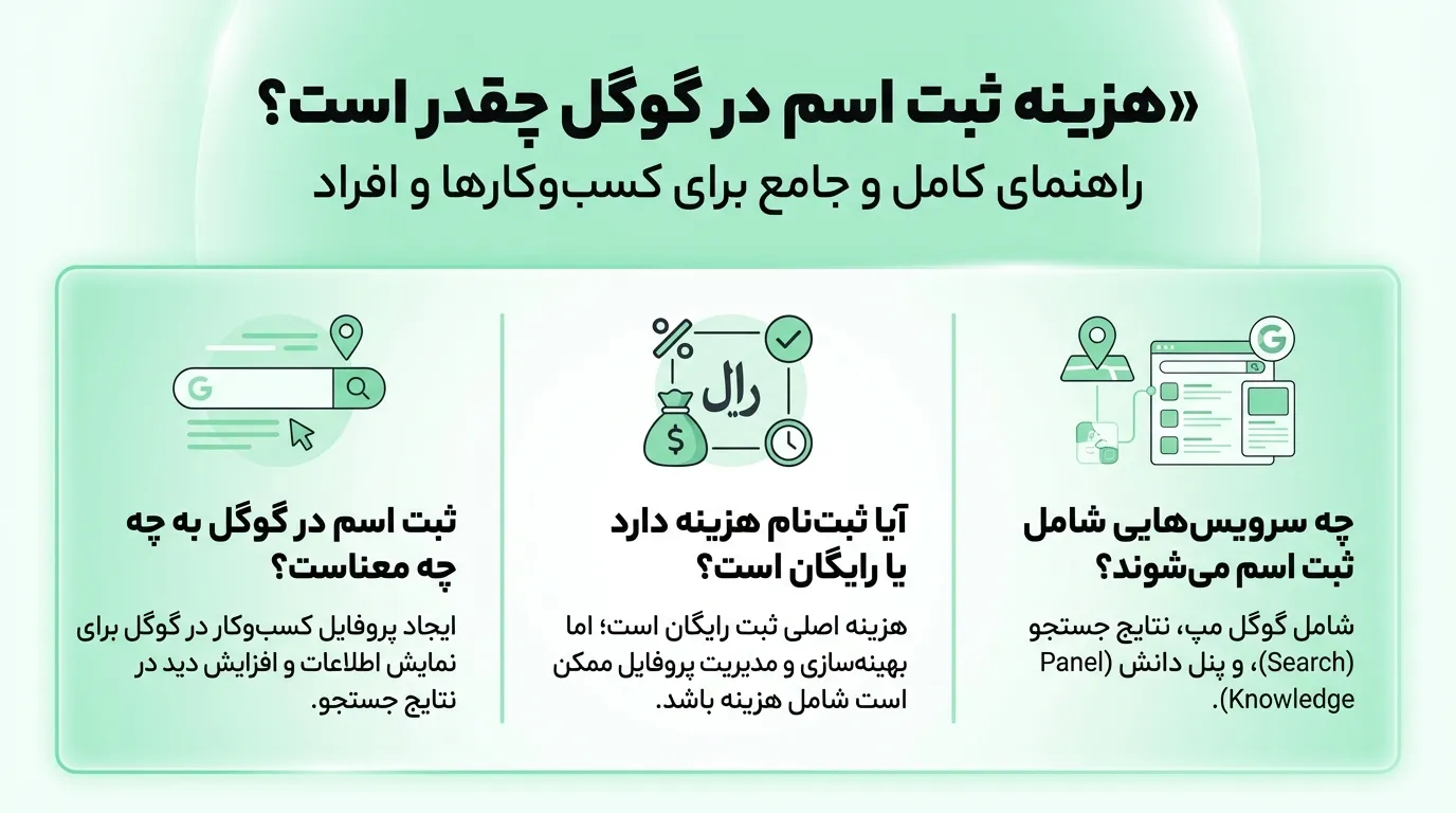 ثبت بیوگرافی در گوگل