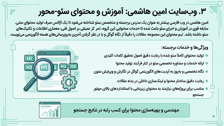 امین هاشمی سایت تولید محتوا